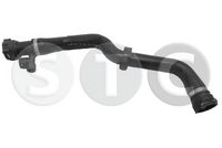 маркуч на радиатора