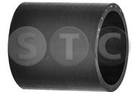 въздуховод за турбината