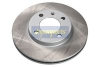 спирачен диск