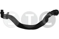 маркуч на радиатора