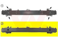 Träger, Stoßfänger