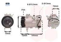 Kompressor, Klimaanlage