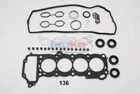 комплект гарнитури, цилиндрова глава