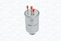 Kraftstofffilter