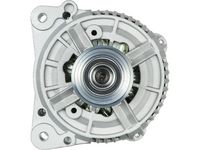 Generator Generator
