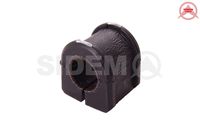 Mounting, stabiliser bar