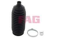 Faltenbalgsatz, Lenkung