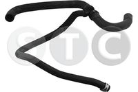 маркуч на радиатора