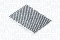 Filter, Innenraumluft