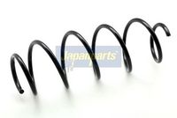 пружина за ходовата част