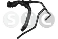 маркуч на радиатора