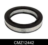 Filtru aer COMLINE, Cod: CMZ12442