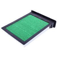 Filter, Innenraumluft