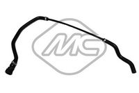 маркуч на радиатора