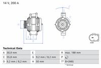BOSCH Alternator 0986084980 – ID izvedbe utikača 125