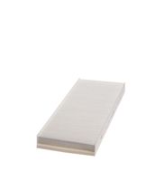 Filter, Innenraumluft