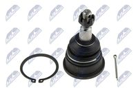 Articulatie sarcina/ghidare NTY, Cod: ZSD-CH-033