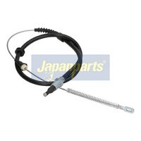 жило, ръчна спирачка