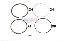 бутален пръстен (сегмент)