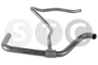 маркуч на радиатора