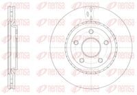 спирачен диск