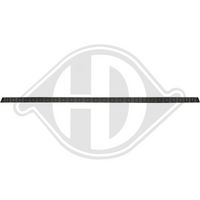 BANDA DE PROTECTIE BARA DE PROTECTIE