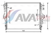 Radiator, engine cooling