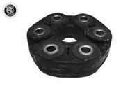 Шарнир, карданен вал