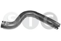 маркуч на радиатора