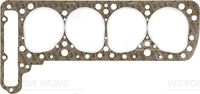 Gasket, cylinder head