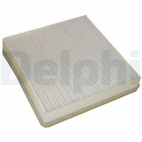 Filter, Innenraumluft