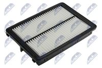 въздушен филтър