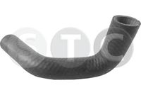 маркуч на радиатора