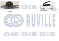 Set curea de distributie RUVILLE, Cod: 550262