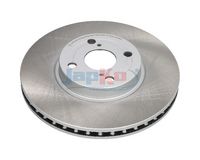 спирачен диск