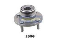 главина на колелото