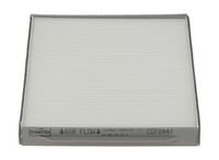 Filter, Innenraumluft