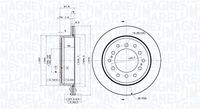 Bremsscheibe