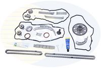 Chit lant de distributie COMLINE, Cod: CTK108F