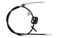 Seilzug, Feststellbremse