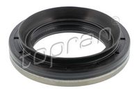 семеринг, диференциал