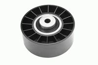 Spannrolle, Keilrippenriemen