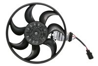 вентилатор, охлаждане на двигателя