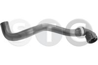 маркуч на радиатора