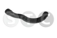 маркуч на радиатора