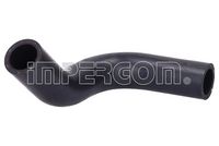 маркуч на радиатора