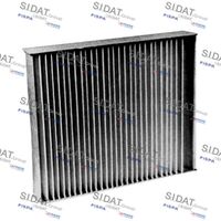 Filter, Innenraumluft