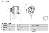 Generator