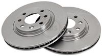 Bremsscheibe