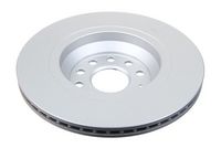 спирачен диск